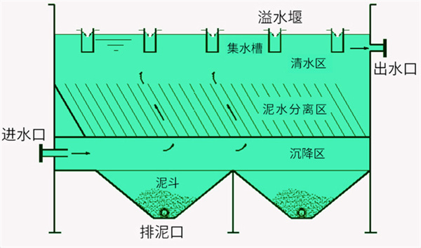 675cb8500234be6c96aecdf5cf9a01d7.jpg